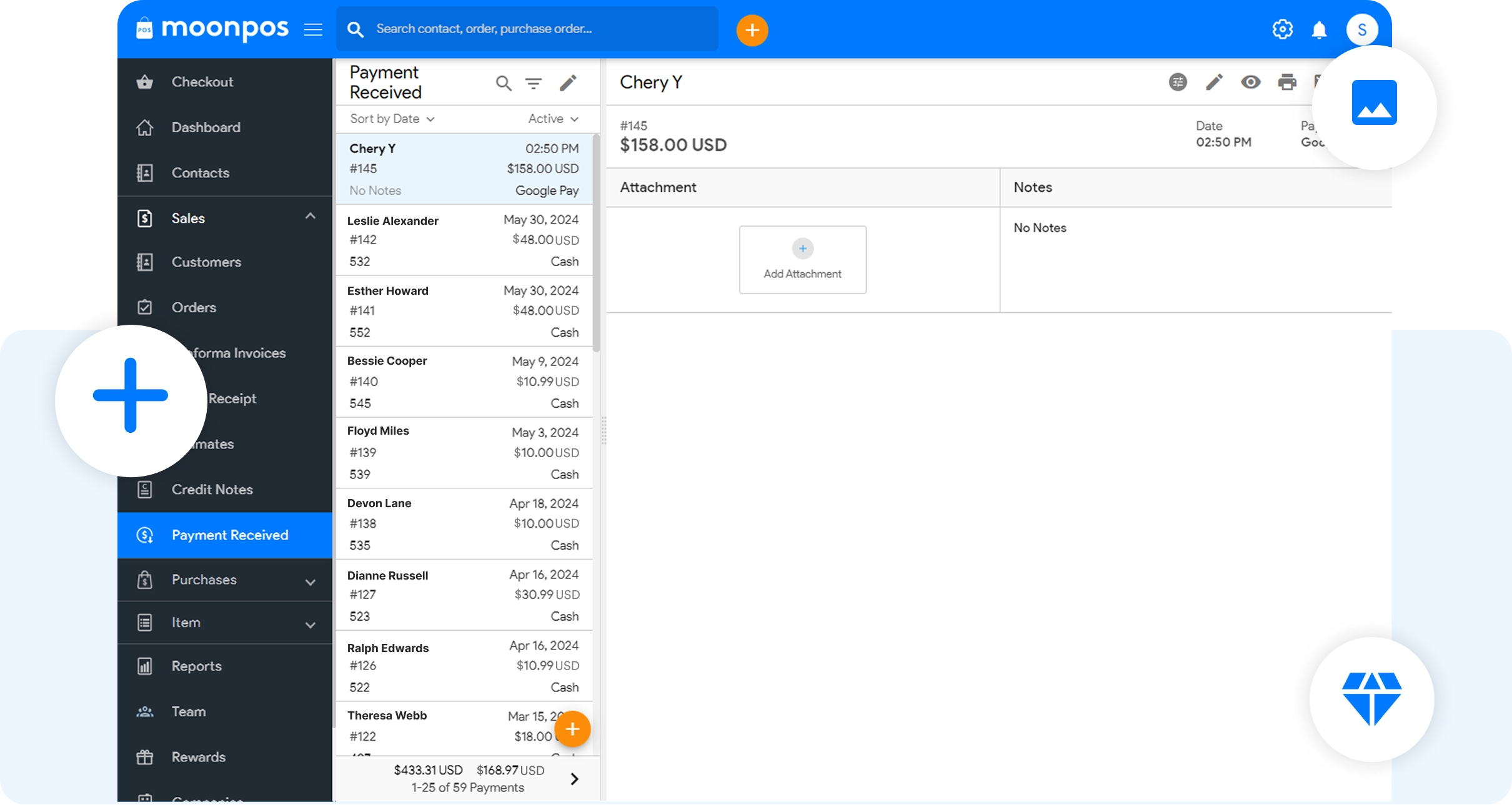 Advanced Inventory Management