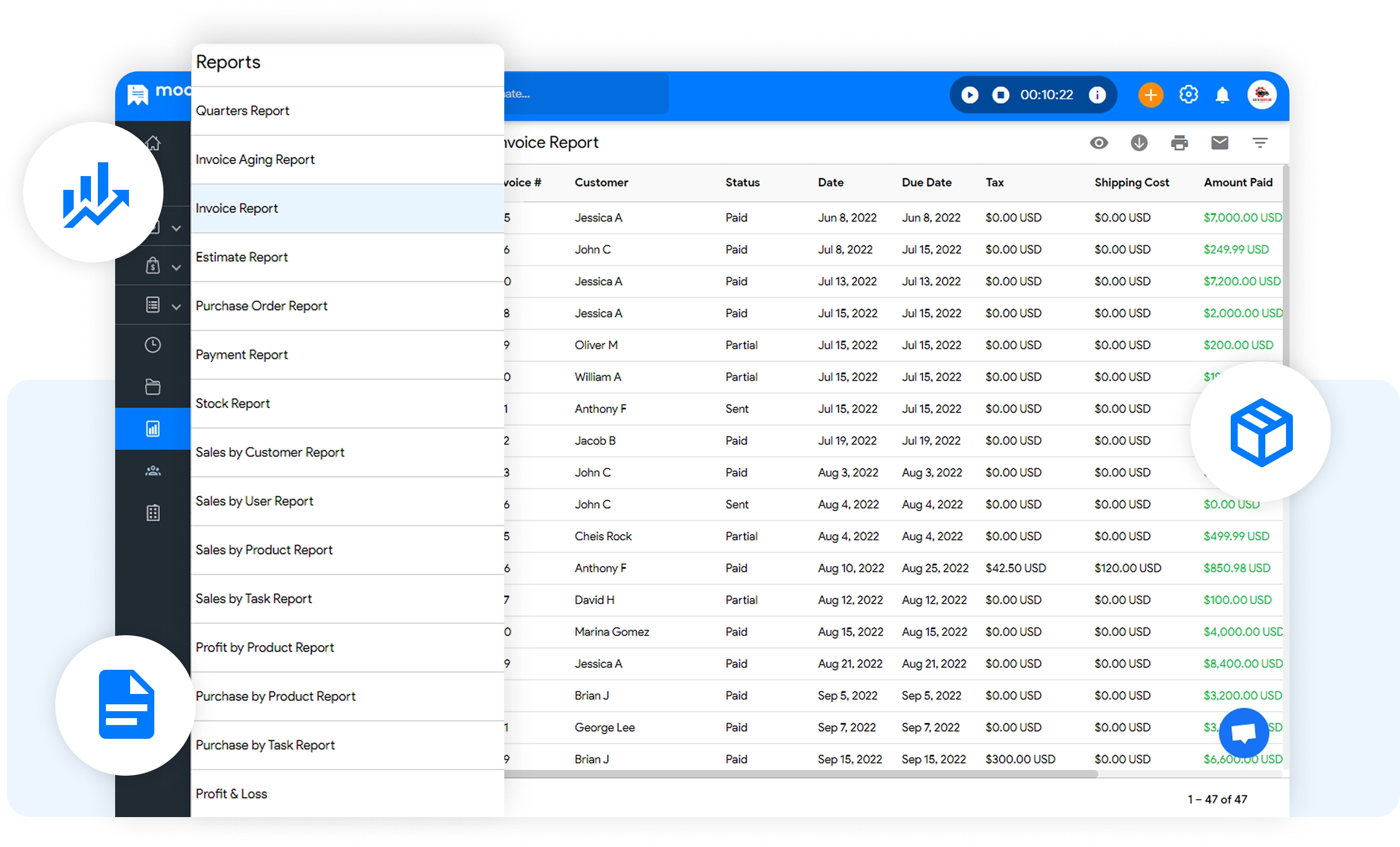 Be Informed About Your Business Planning & Forecast with 20+ Business Reports