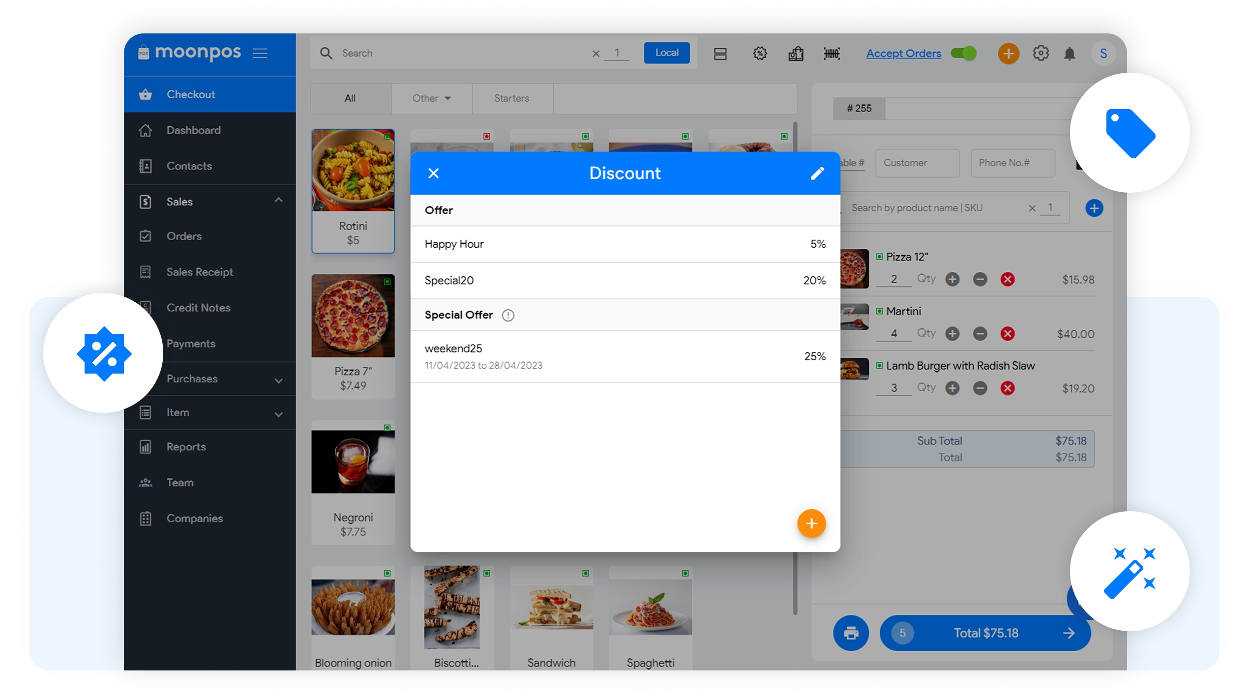 Leverage the Power of Upselling