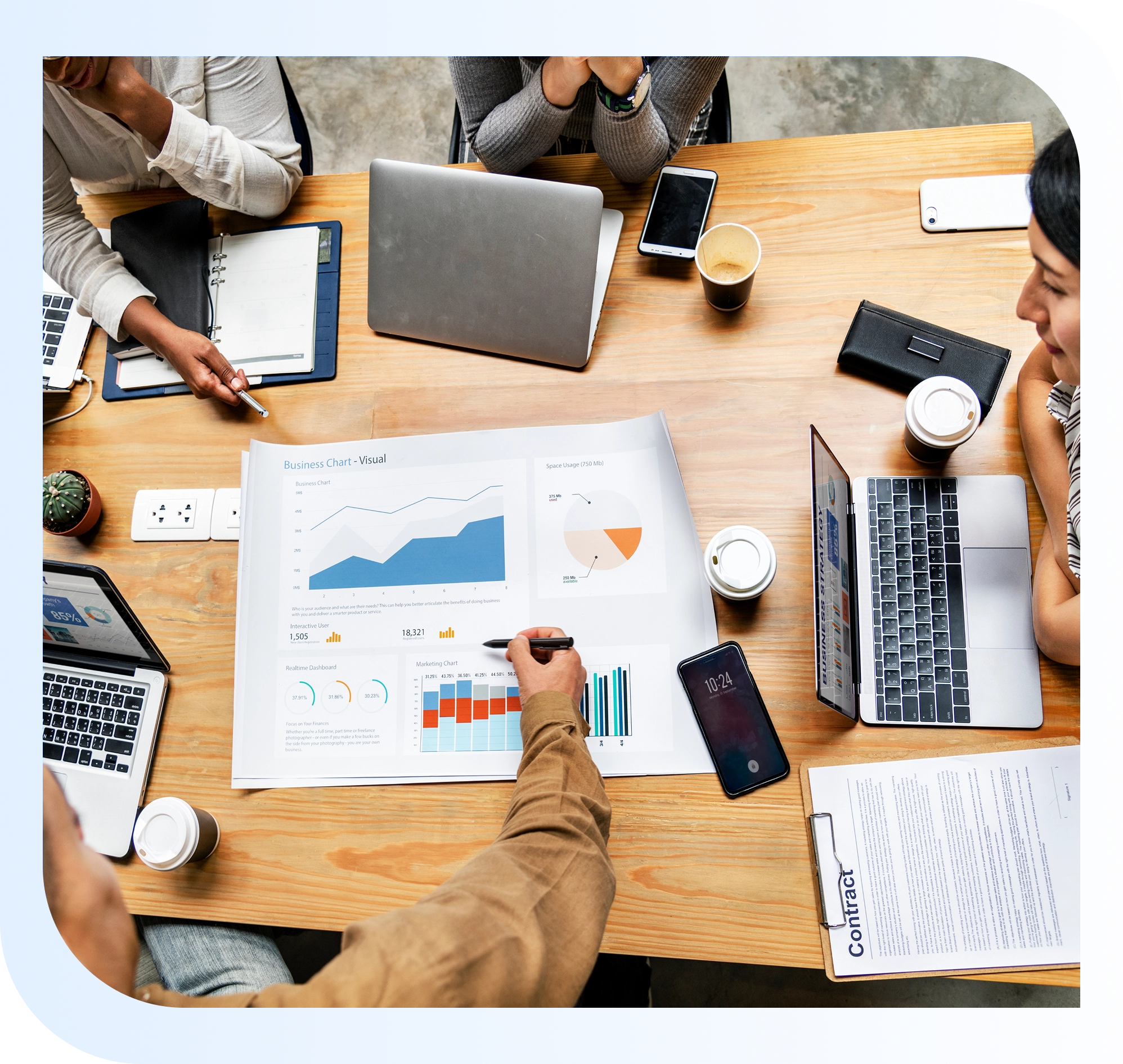 Media Corner - Web Development Company