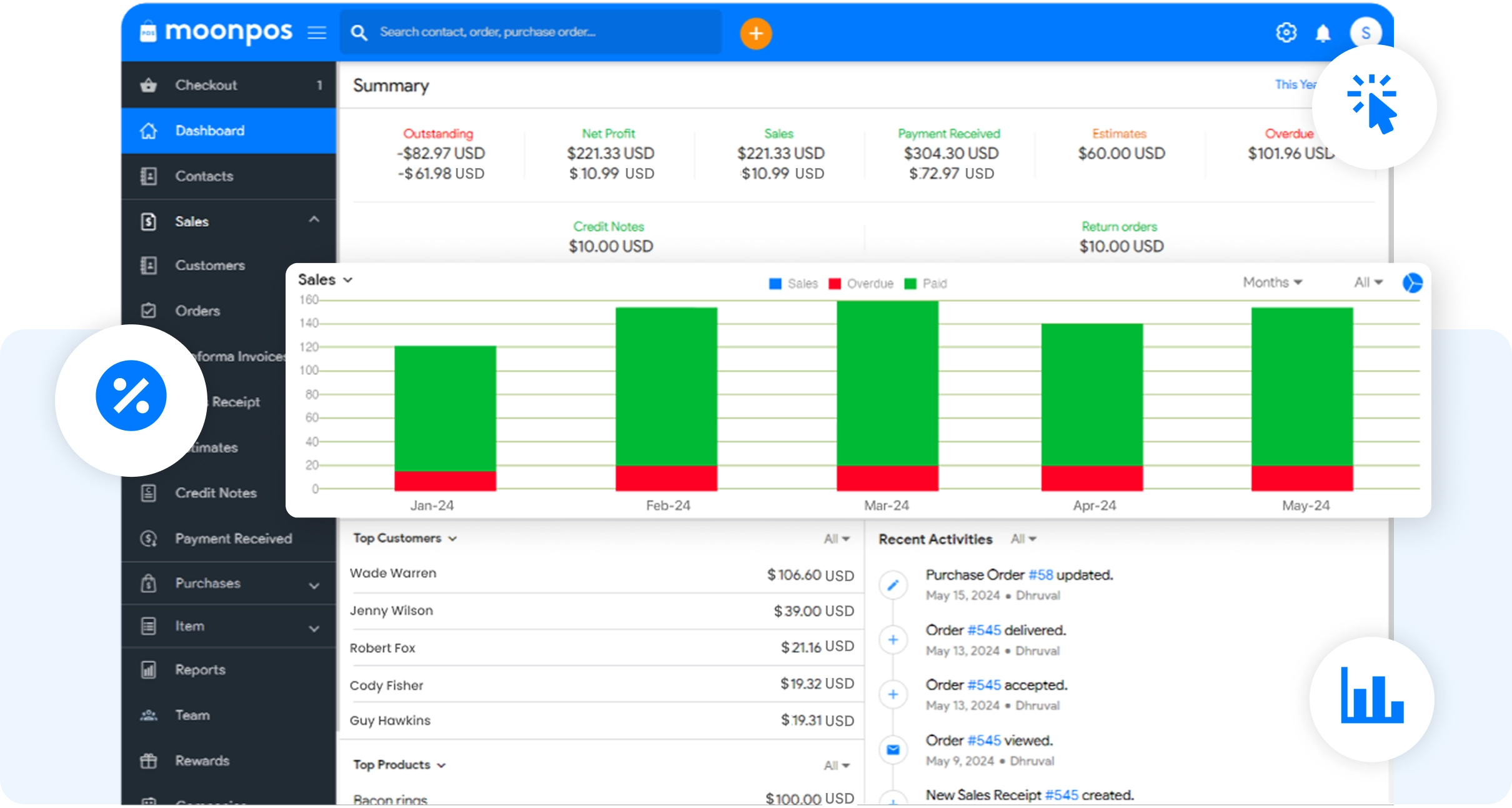 Sales Monitoring Made Easy
