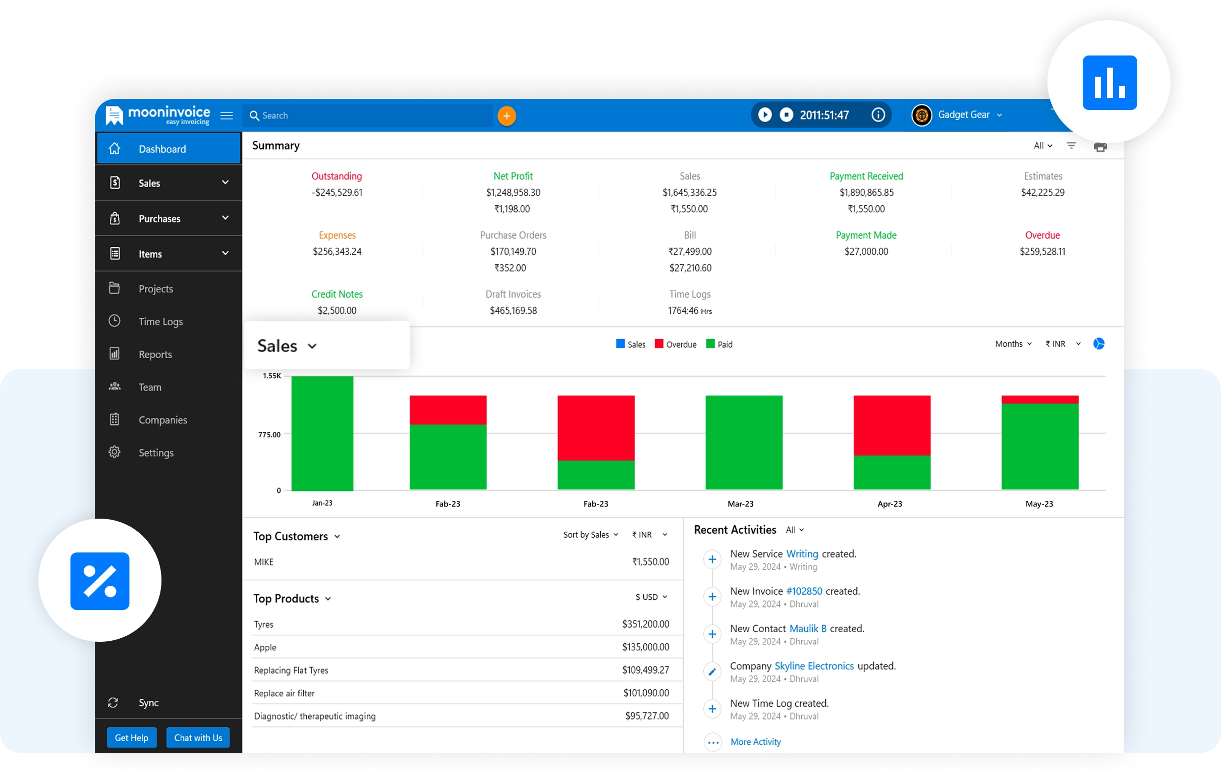Track Product Sales On the Go