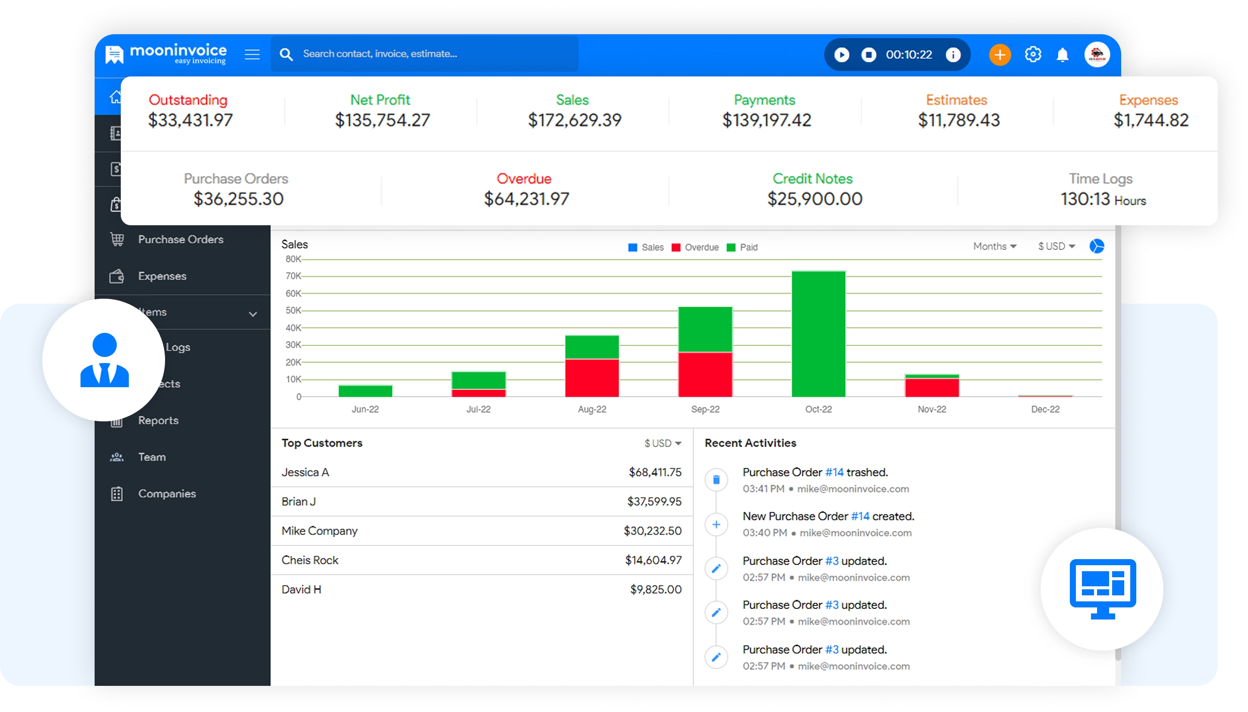 Track Invoices, Stay Ahead of Activities
