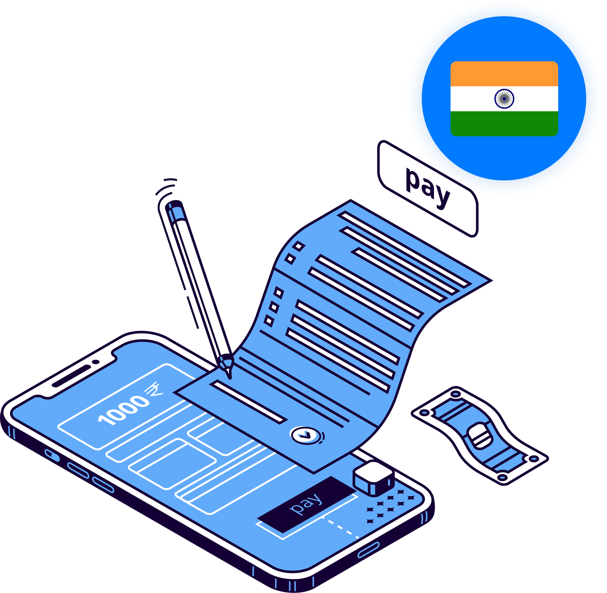 E-invoicing is live in India