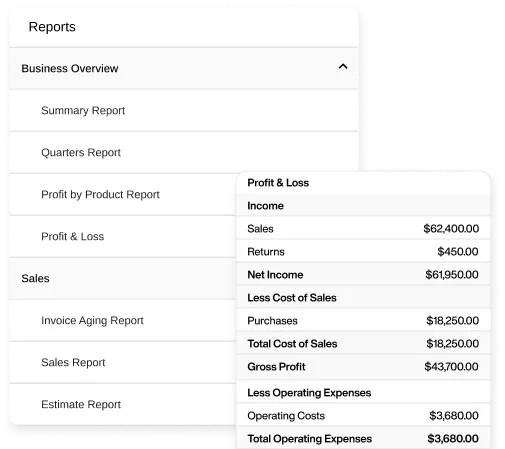 Real-time reports to make informed decisions
