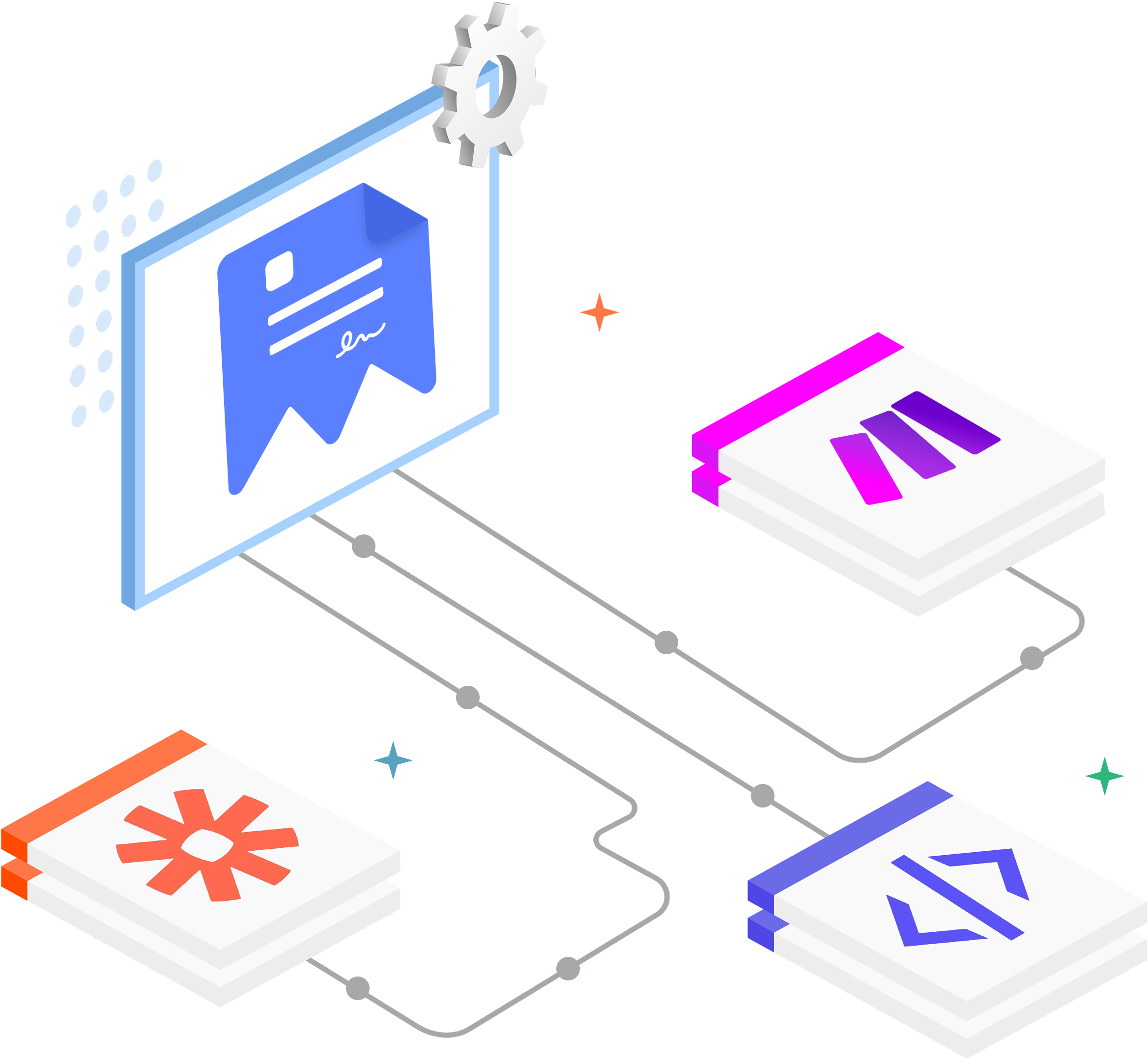Integrations for Data Transfer & Migration