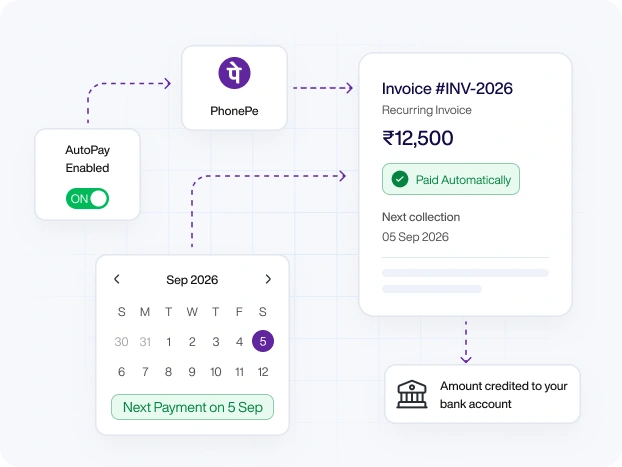 PhonePe integration image