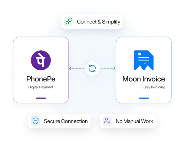 PhonePe integration banner