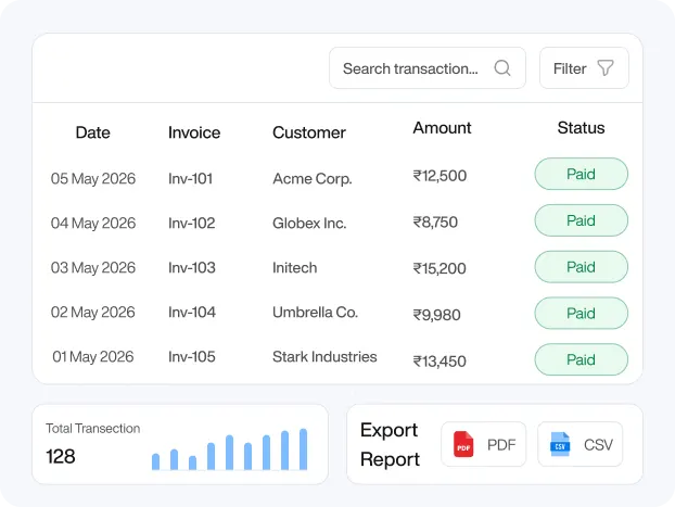 PhonePe integration image