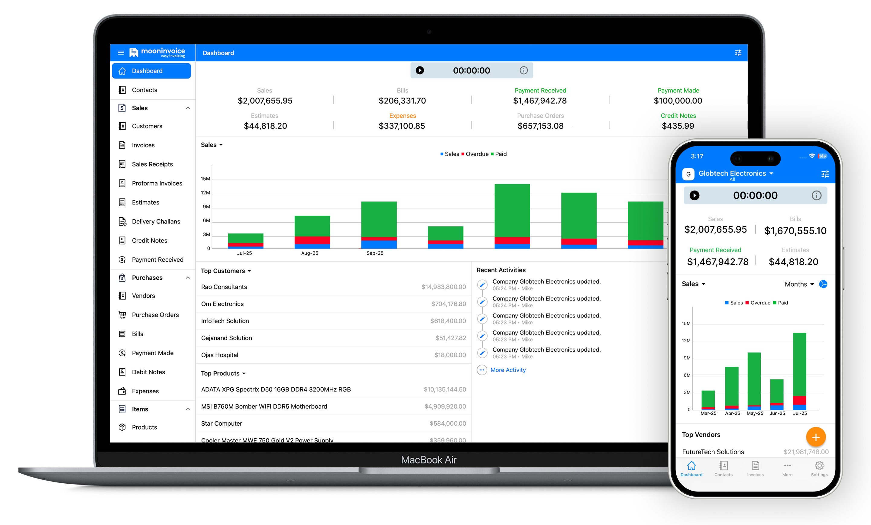 pinelabs integration image