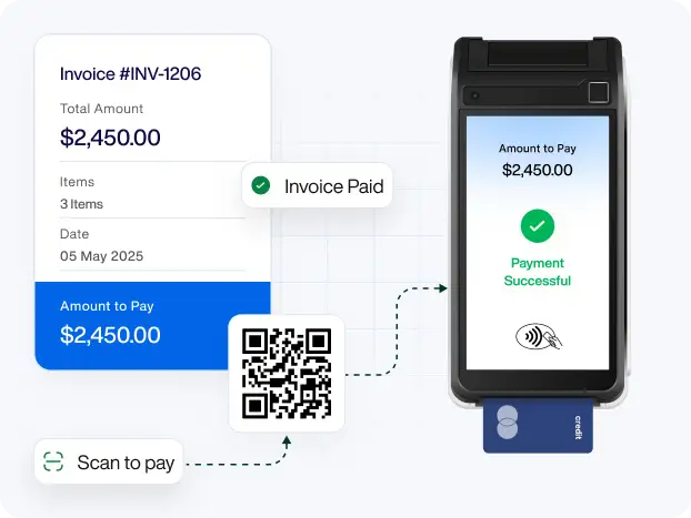 pinelabs integration image