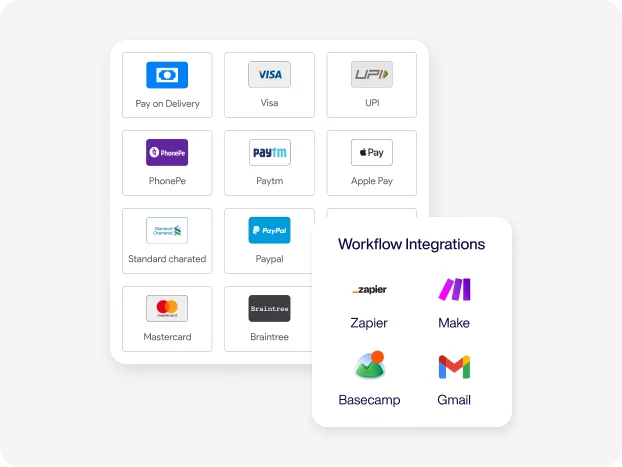 Enhance productivity with integrations
