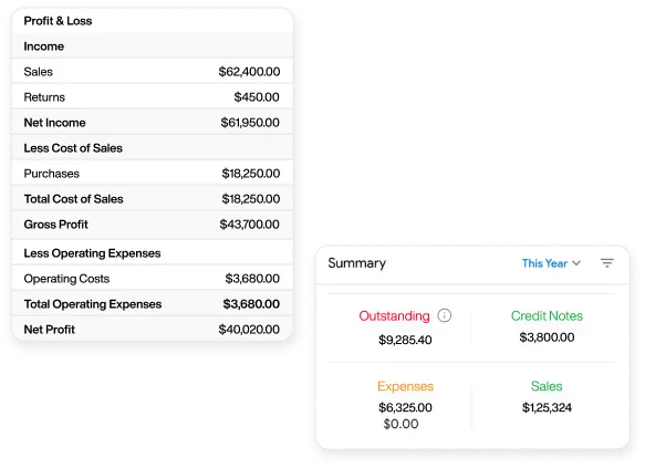 Unlock real-time business insights