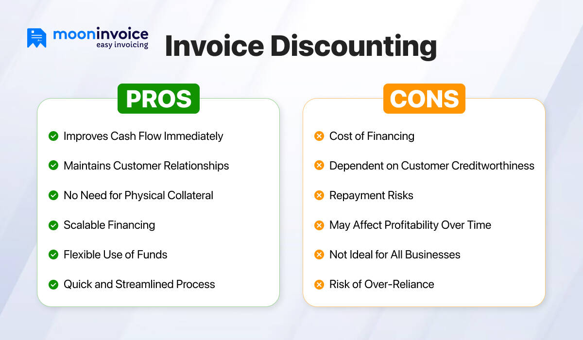 Pros and Cons of Invoice Discounting