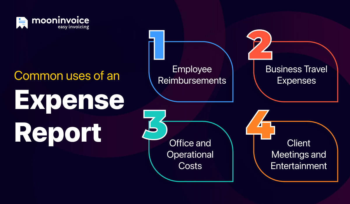 Common Uses of an Expense Report
