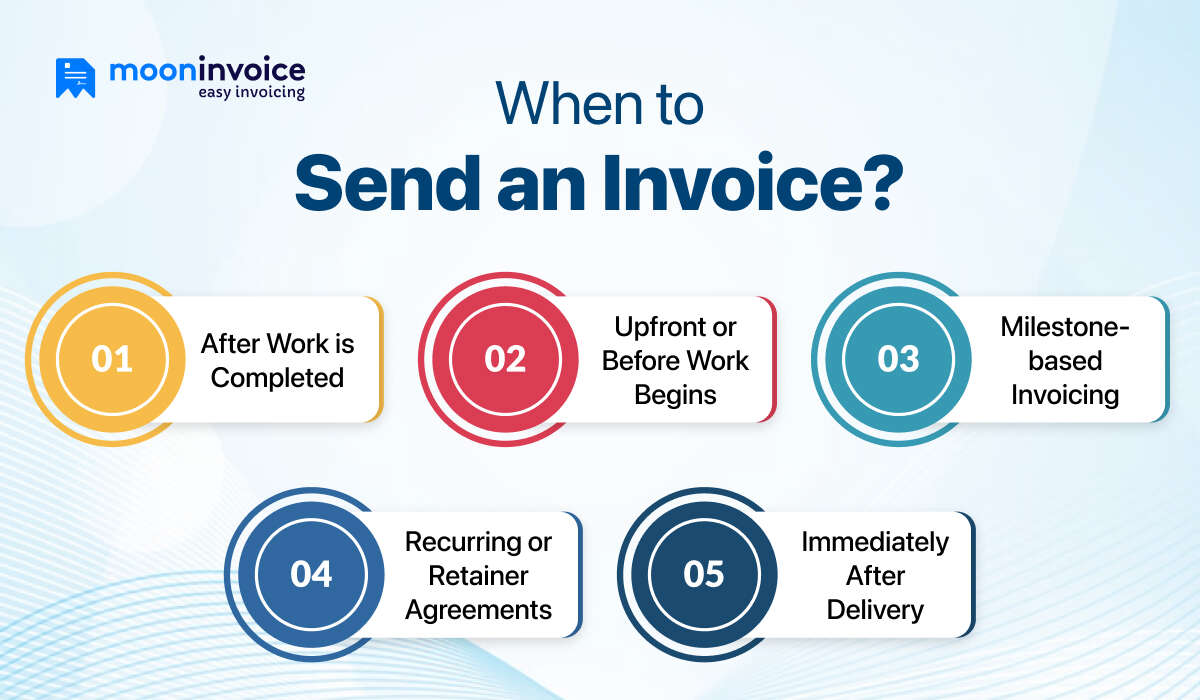 When to send an Invoice
