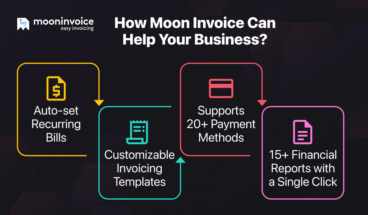 How Moon Invoice Can Help Your Business