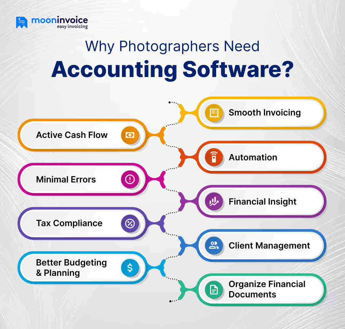 I am a Photographer, So Why Do I Need Accounting Software
