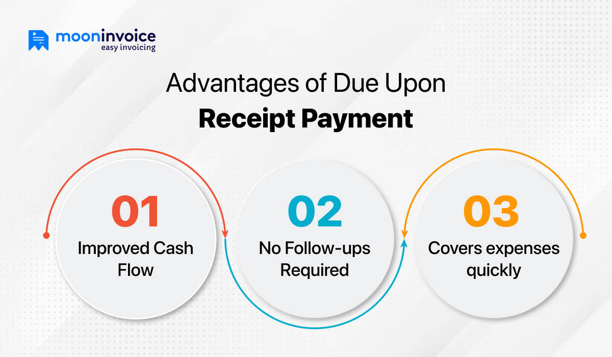 Advantages of due upon receipt