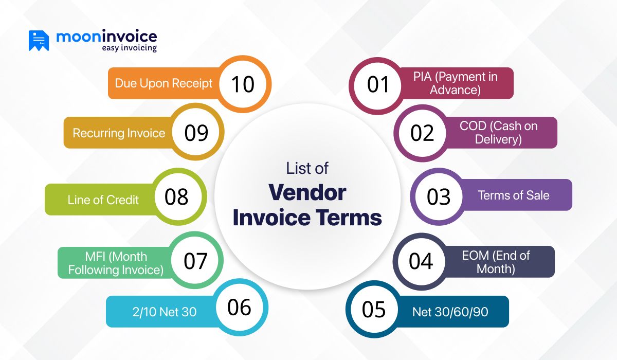 10 Vendor Invoice Terms You Should Know