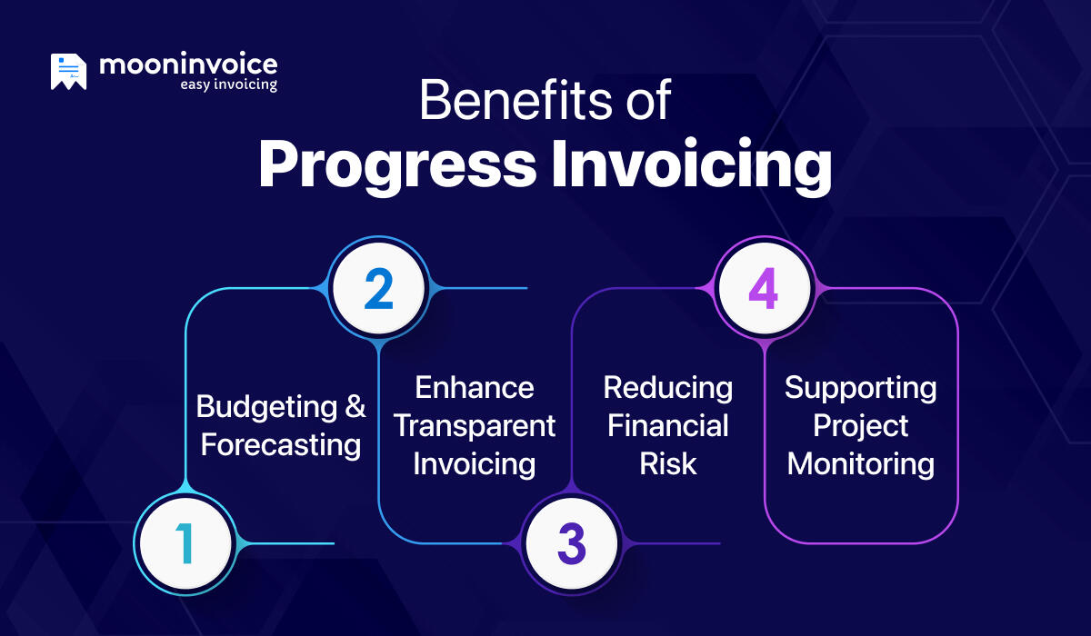 Benefits of Progress Invoicing