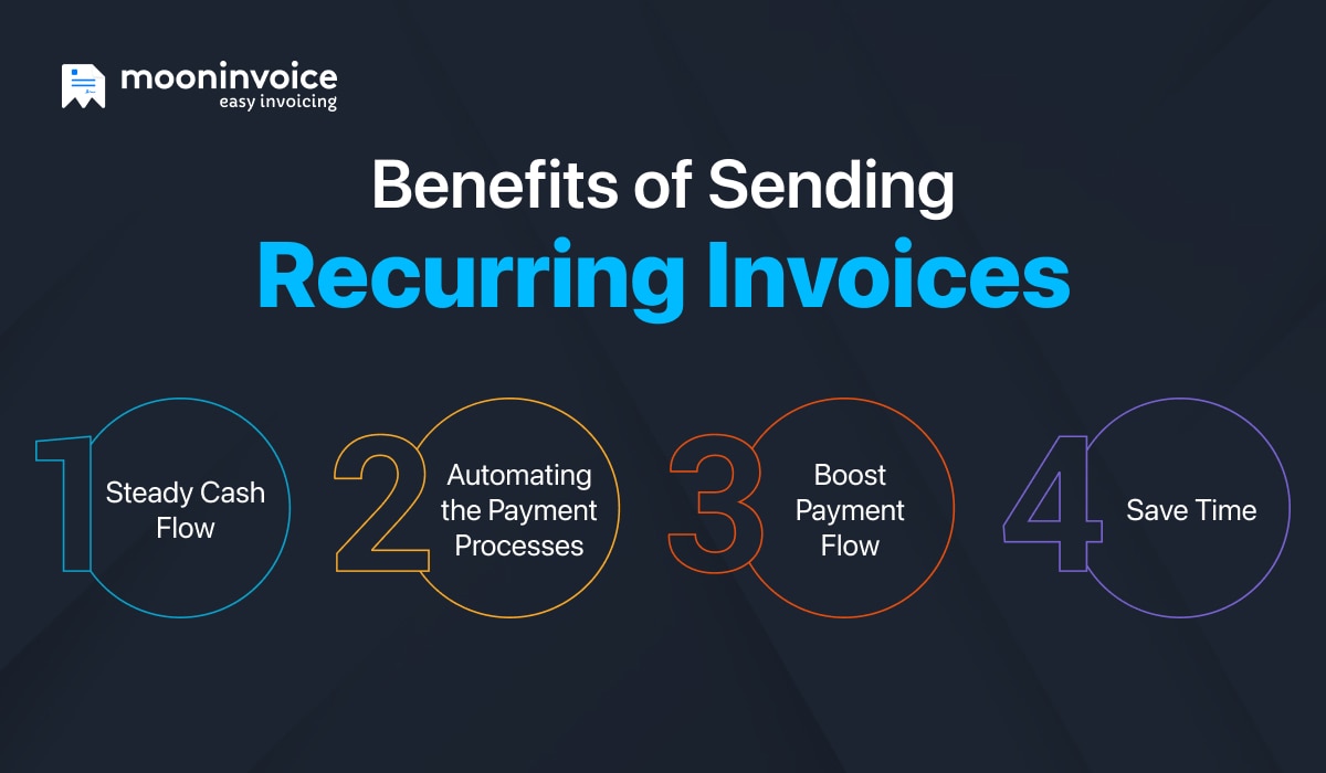 What Are the Benefits of Sending Recurring Invoices