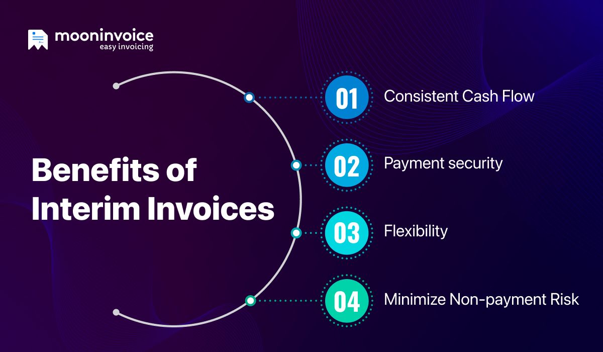 What are the Benefits of Interim Invoices
