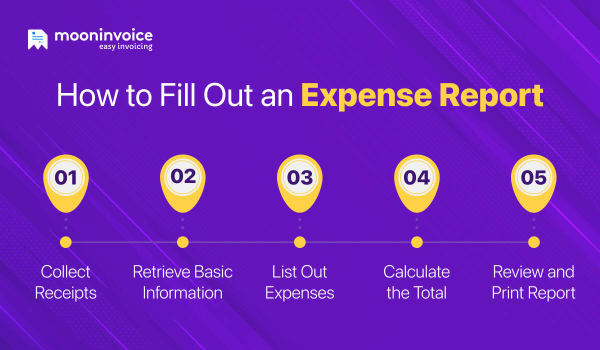 How to Fill Out an Expense Report
