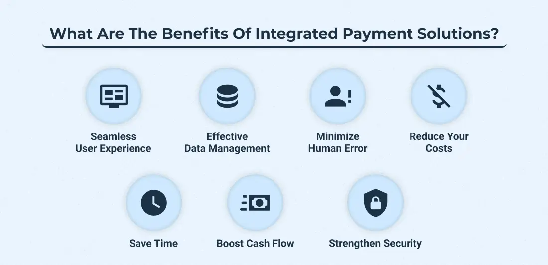 What are the Benefits of Integrated Payment Solutions