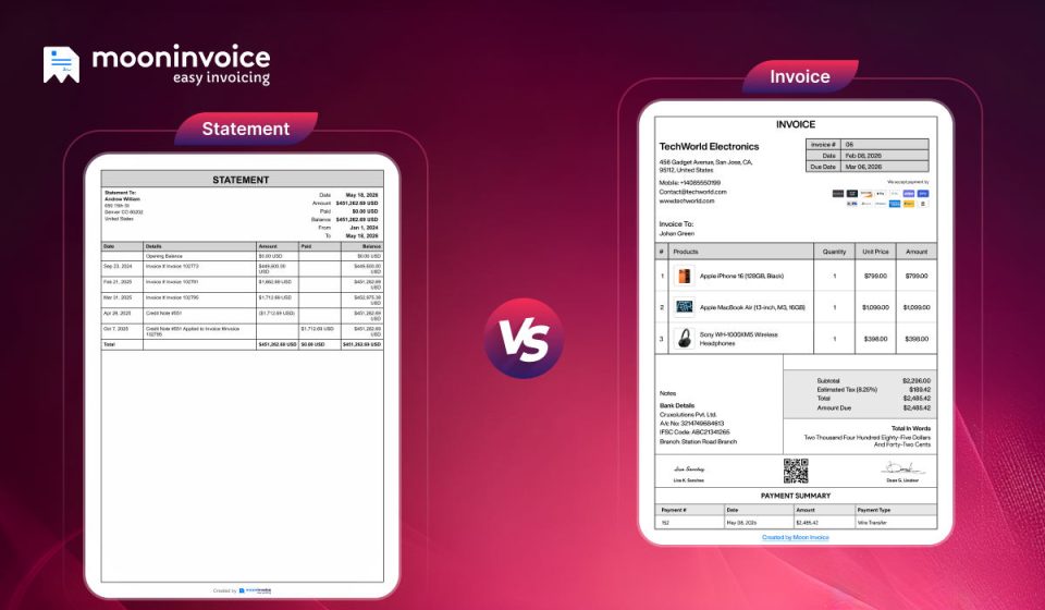 Statement vs invoice: What is the difference between them?