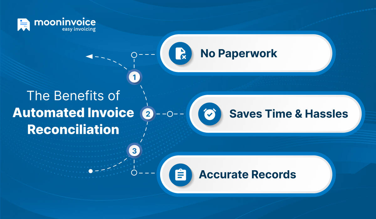 The Benefits of Automated Invoice Reconciliation
