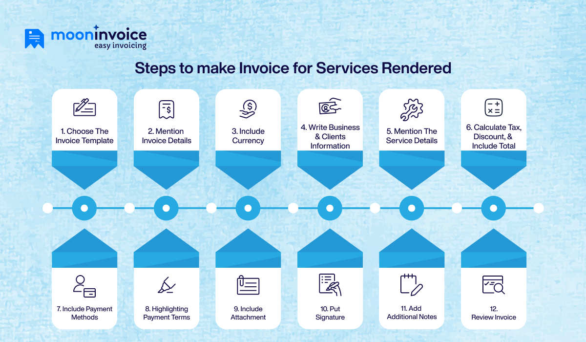 Steps to make Invoice for Services Rendered Steps to make Invoice for Services Rendered
