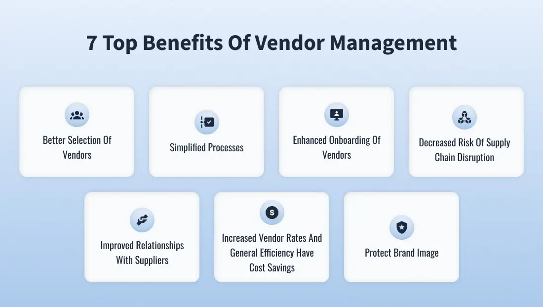 Top Benefits of Vendor Management