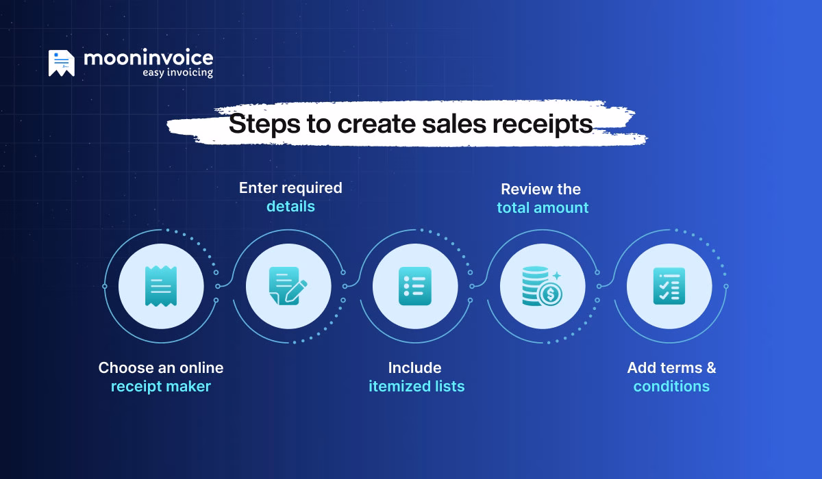 Steps to Create Sales Receipts Steps to Create Sales Receipts