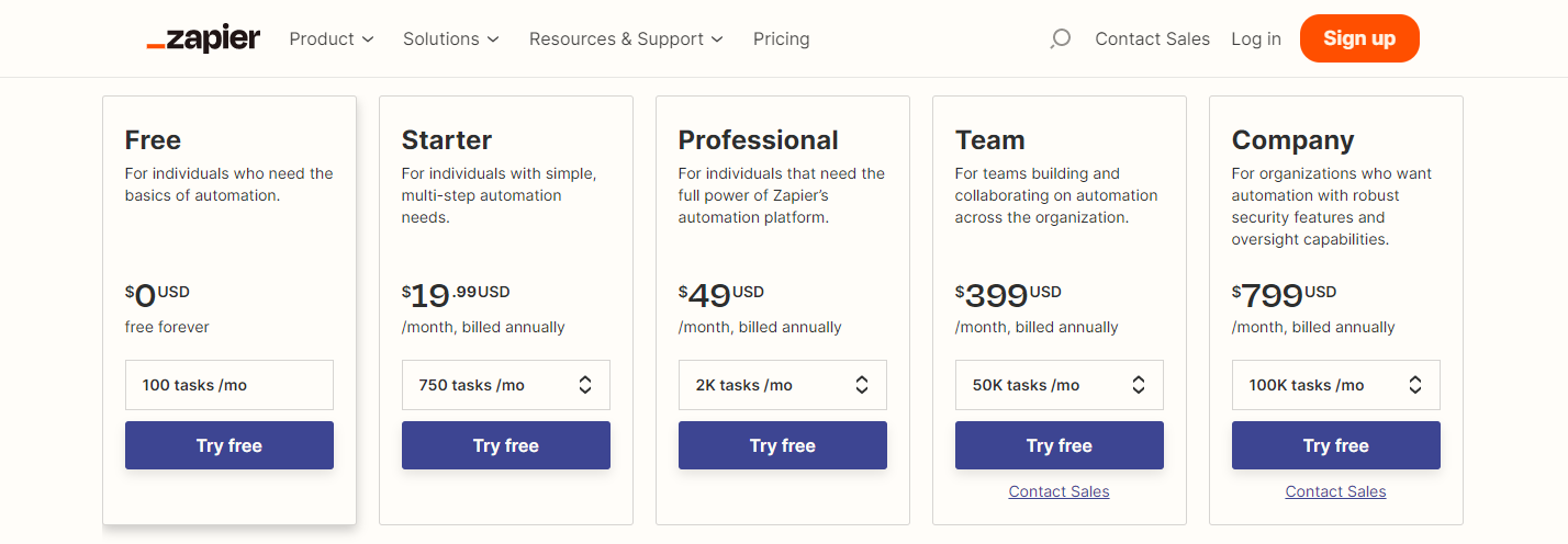 zapier pricing