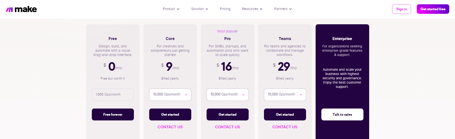 make pricing
