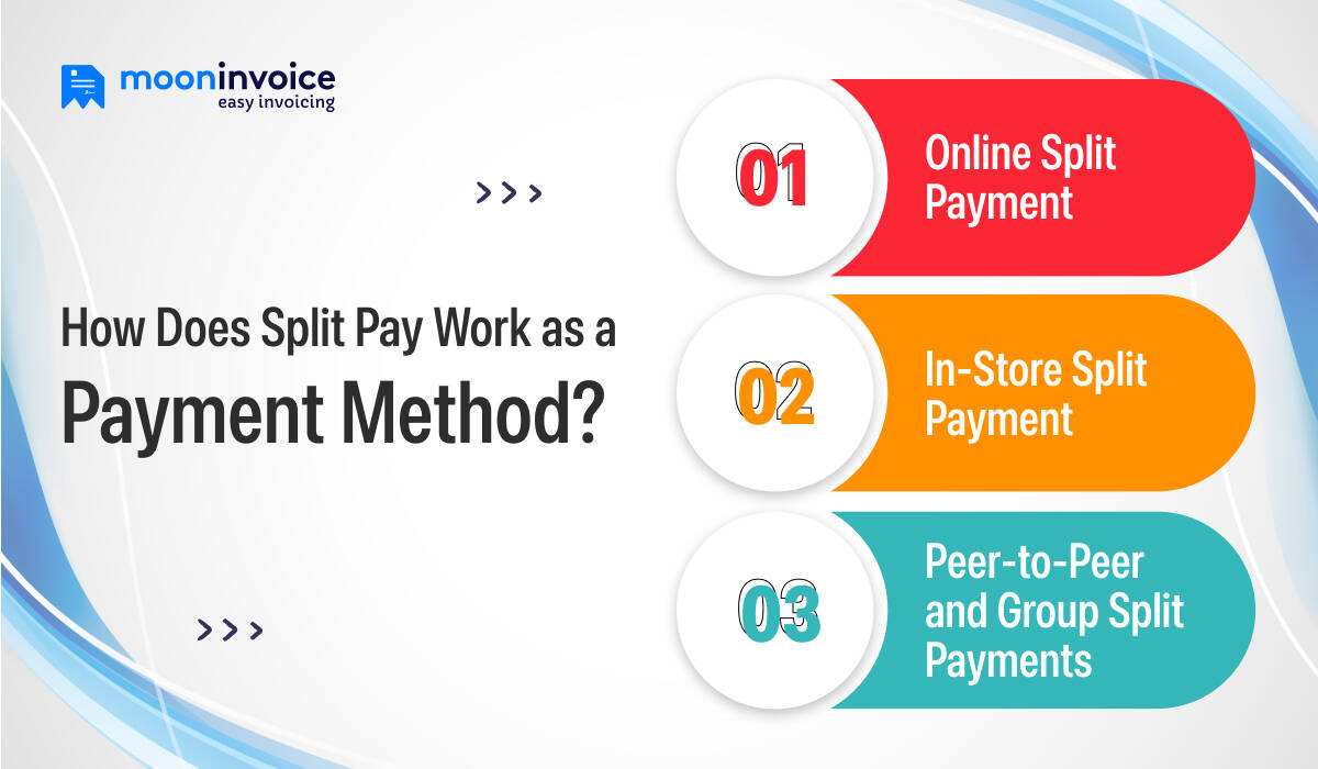 How Does Split Payment Work