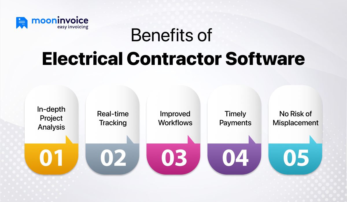The Benefits of Using Electrical Contractor Software