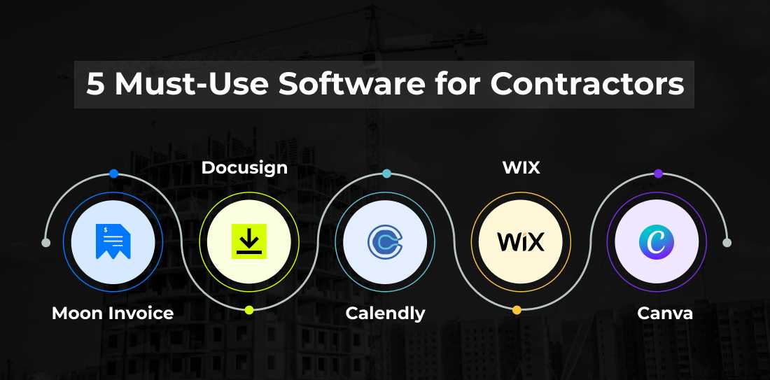 5 Must-Use Software for Contractors