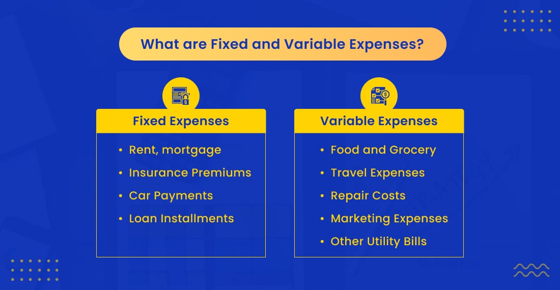What are Fixed and Variable Expenses