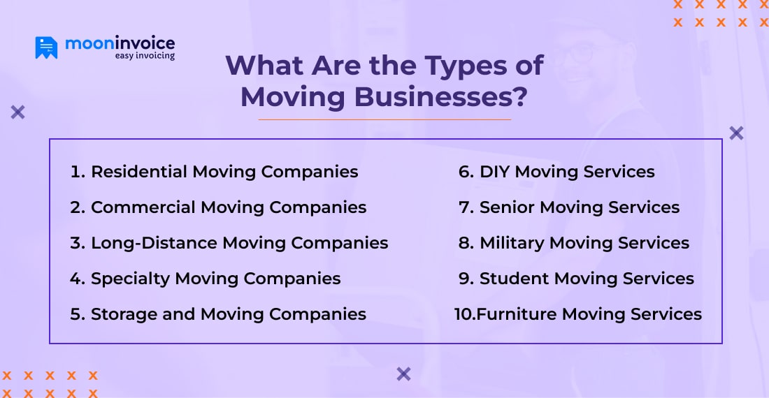 What are the Types of Moving Businesses