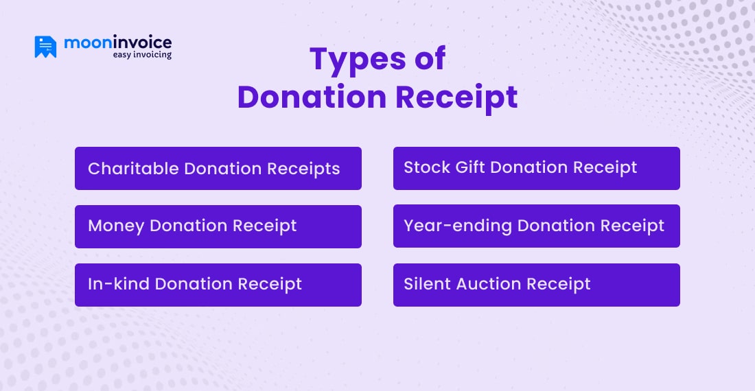 Types of Donation Receipt
