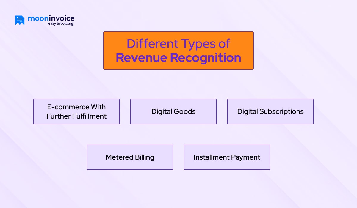 Different Types of Revenue Recognition
