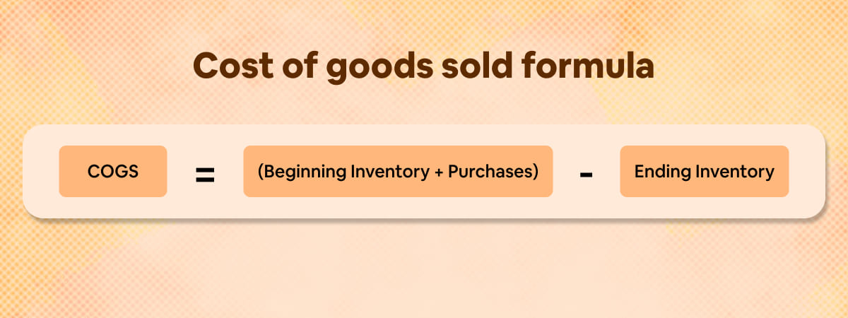 Cost of Goods Sold (COGS) Formula