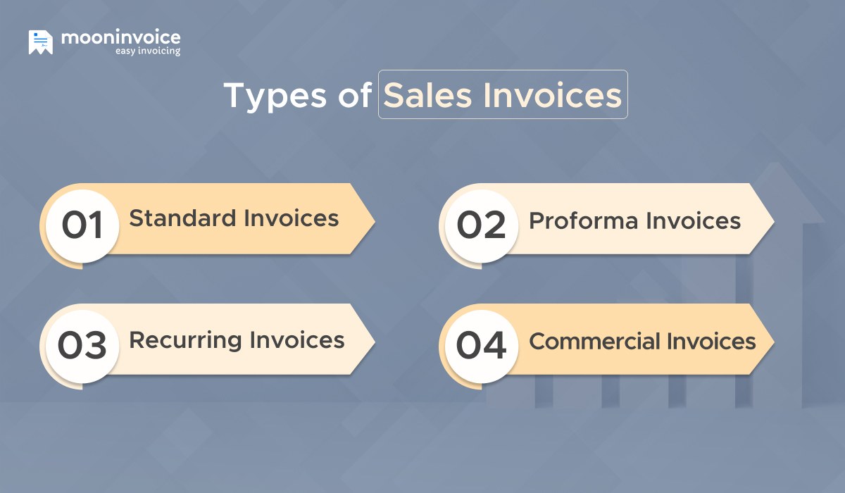 Types of Sales Invoices