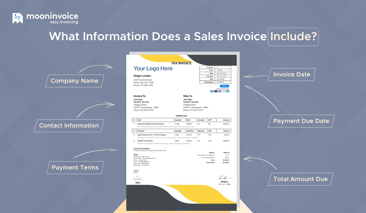 What Information Does a Sales Invoice Include