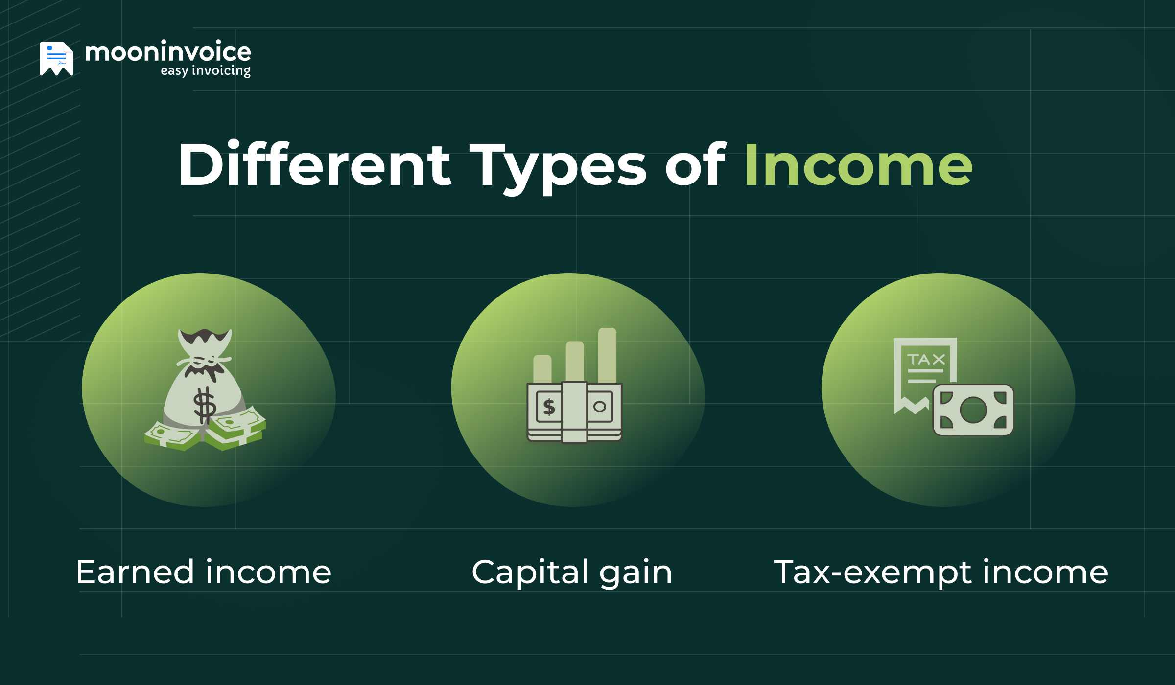 Different Types of Income