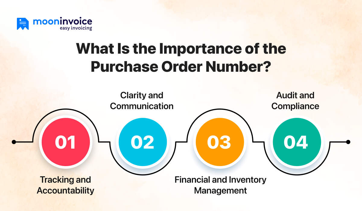 What Is the Importance of the Purchase Order Number