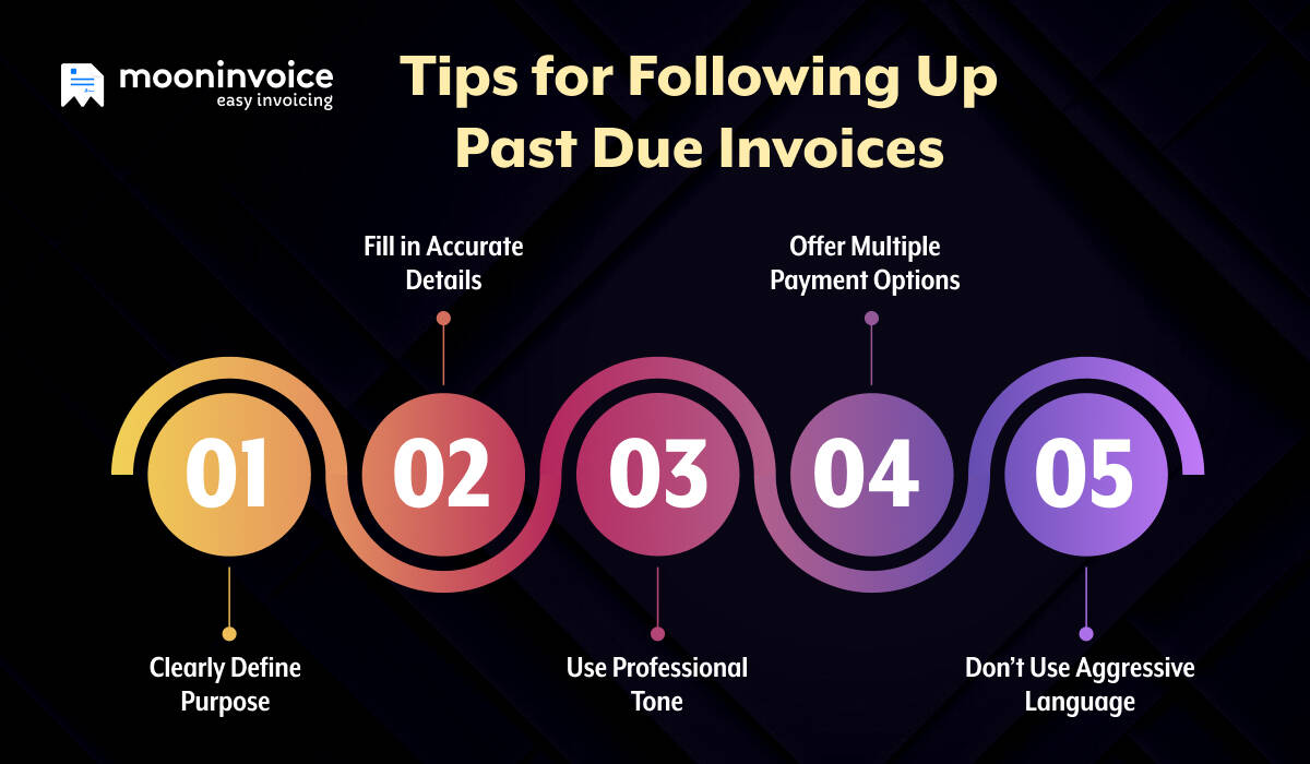 Effective Tips for Following Up Past Due Invoices
