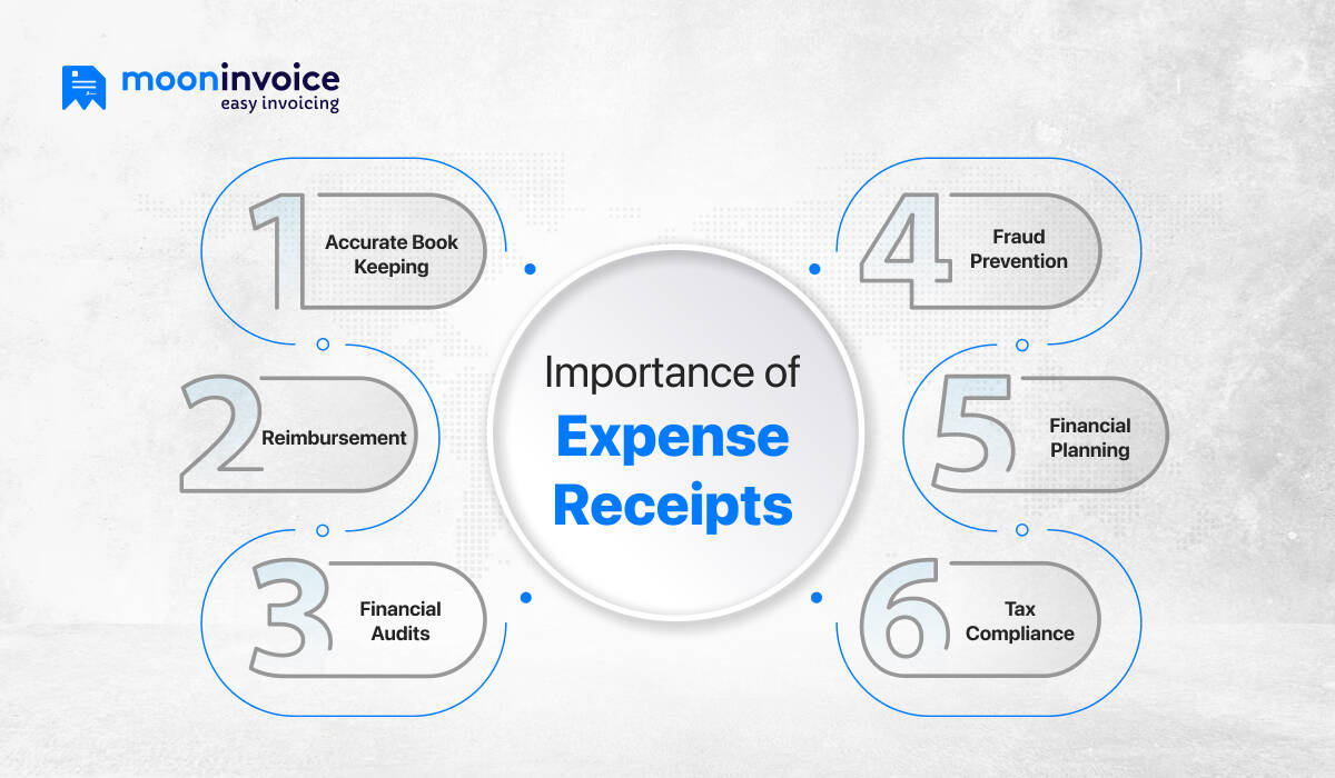 Importance of Expense Receipts